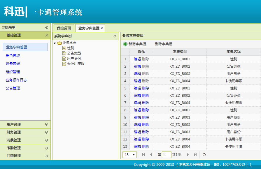 一卡通管理中心系统