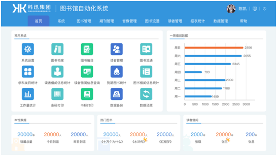 一卡通水控管理系统